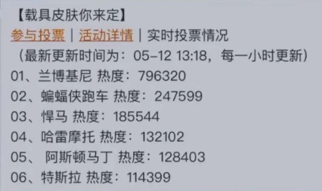 和平精英会出兰博基尼吗(和平精英兰博基尼选哪个)插图1