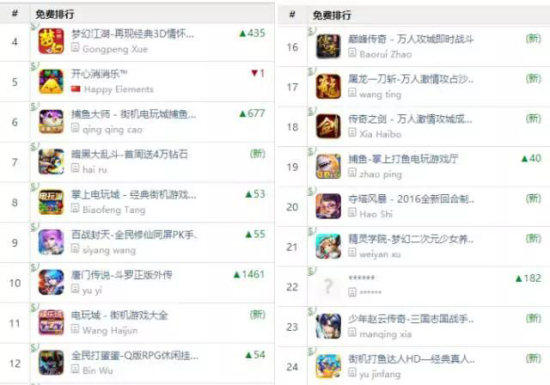 飞天辅助英雄推荐阵容搭配(千鸟飞绝阵容推荐)插图1