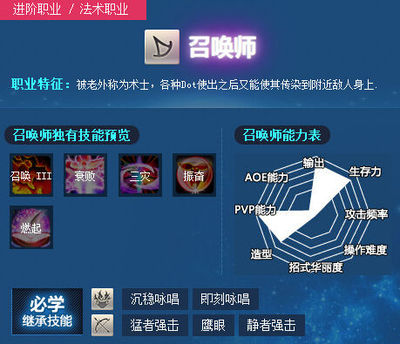 大师魂环搭配推荐阵容(新斗罗大陆手游阵容搭配)插图4