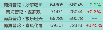 神武御魂技能龙隐(神武普陀御魂技能)插图17
