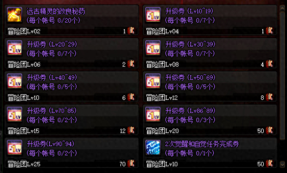 dnf驭剑士觉醒技能加点(驭剑士几级觉醒)插图32