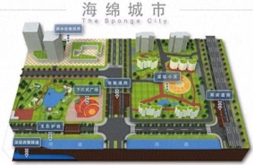潍坊海绵雕刻机排名前十(海绵雕刻)插图1