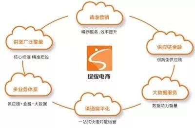 青羊区计算机软件排名前十(手机计算机软件)插图8