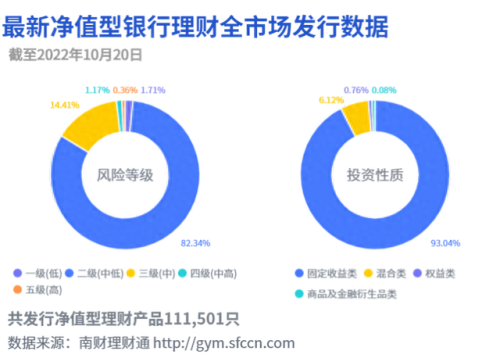 十大最强理财产品排行榜(手机投资app平台)插图1