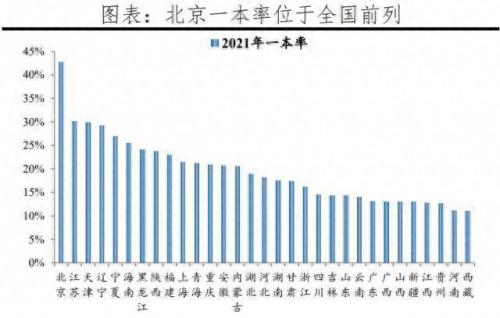 世界各国公用面积排名前十(世界各国耕地面积多少)插图15