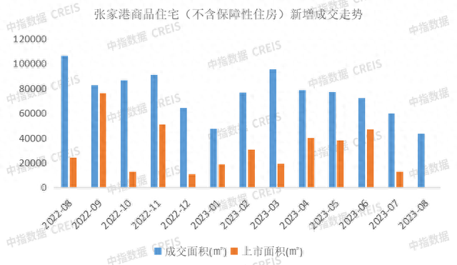 苏州房产公司前景排名前十(苏州房地产排名前十名)插图19