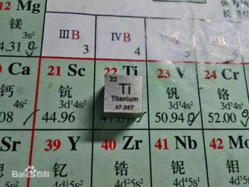 钛杯子十大顶级品牌排行榜(钛杯的十大危害)插图