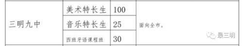 三明中考辅导机构排名前十(三明全日制中考辅导去哪好)插图4