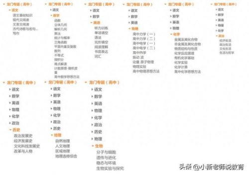 高中十大作文书目排行榜(绽放作文800字高中)插图1