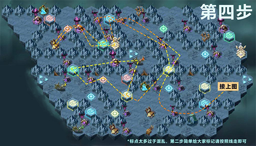 剑与远征上古神庙怎么过(剑与远征上古神庙最佳路线)插图5