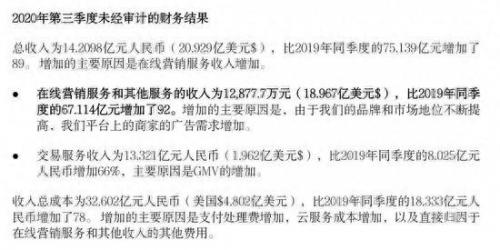 拼多多排名前十的团长是谁(多多买菜团长为啥不自己卖菜)插图2