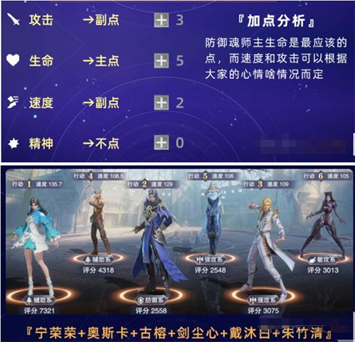 斗罗大陆魂师对决古榕阵容怎么搭配(斗罗大陆魂师对决古榕怎么对付)插图