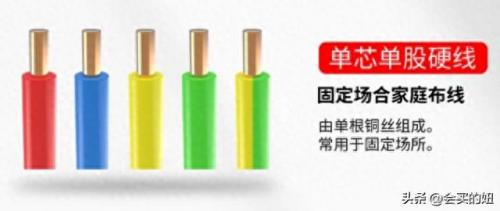 电线排名前十品牌大全图片(品牌电线排行榜前十名)插图2