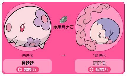 口袋妖怪黑梦娜几级进化(口袋妖怪尼多娜几级进化好)插图