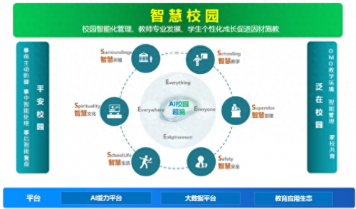 深圳沙田高中排名前十(深圳高中二十大排名)插图12