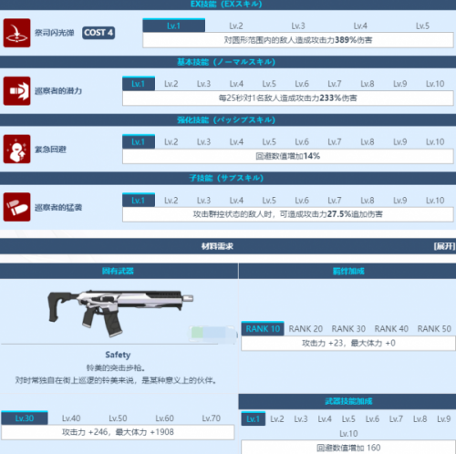 蔚蓝档案守月铃美怎么玩(蔚蓝档案泉奈怎么玩)插图2
