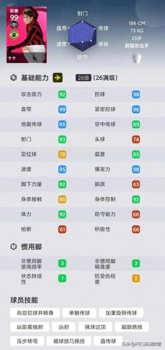 实况足球手游武器排名前十(实况足球手游各个位置排名)插图10