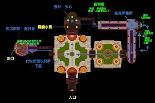 魔导师平台入口(魔导师平台从哪过去)插图2