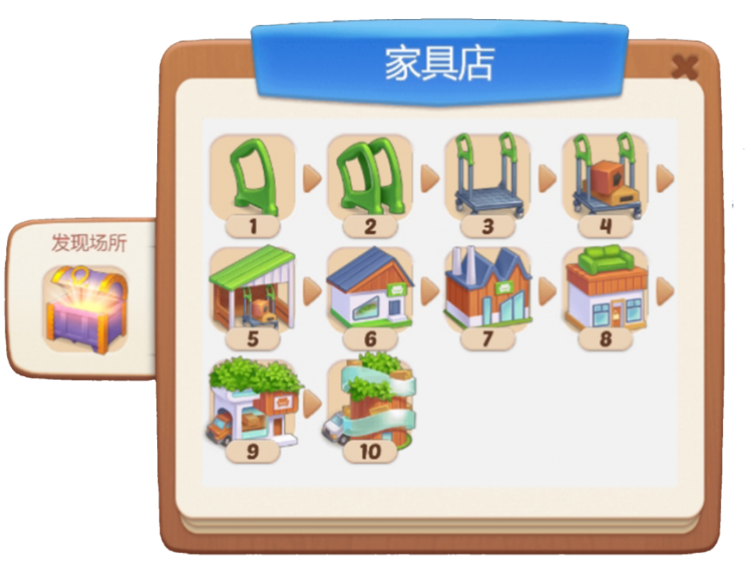 欢乐消除开心假日阀门怎么合成(欢乐消除开心假日水池怎么合成)插图
