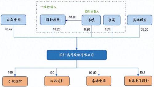 湖北工业供应商排名前十(湖北制造业厂家)插图27