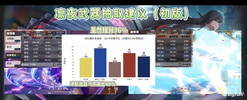 幻塔影织值得抽吗(幻塔影织值得养吗)插图1