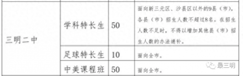 三明中考辅导机构排名前十(三明全日制中考辅导去哪好)插图1