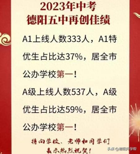 德阳十大高中排行榜名单(德阳各个中学排名)插图