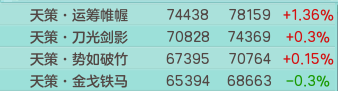神武御魂技能龙隐(神武普陀御魂技能)插图12