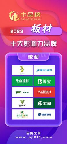十大板材国际品牌排行榜(板材的十大品牌有哪些)插图1