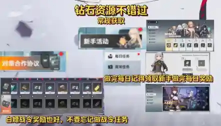深空之眼s级排行榜(深空之眼新手抽哪个角色)插图