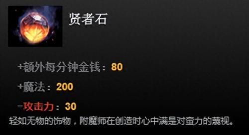 dota1 2装备(dota1最新装备大全)插图7