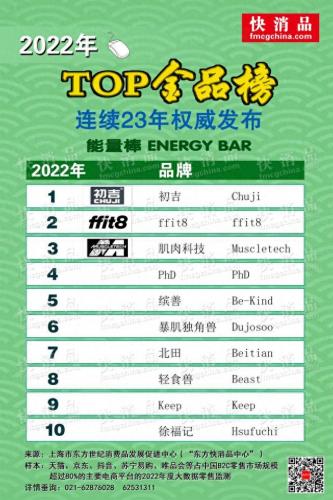 苏宁十大零食排行榜(零食排行榜十大最贵)插图