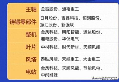 农村风力发电机排名前十(小型风力发电机最好的是哪种)插图3