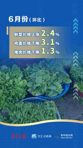 江苏城市食品物价排名前十(全国休闲食品消费城市排名)插图3
