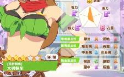 闪耀优俊少女养成必看攻略技巧大全(闪耀优俊少女攻略)