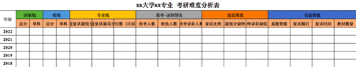 邯郸考研冲刺机构排名前十(邯郸考研辅导班哪个好)插图3