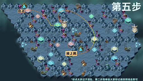 剑与远征上古神庙怎么过(剑与远征上古神庙最佳路线)插图6
