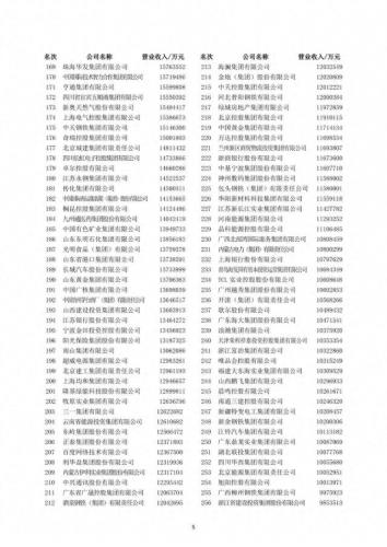 汽车五百强最新排名前十(4月新能源汽车销量排名)插图3