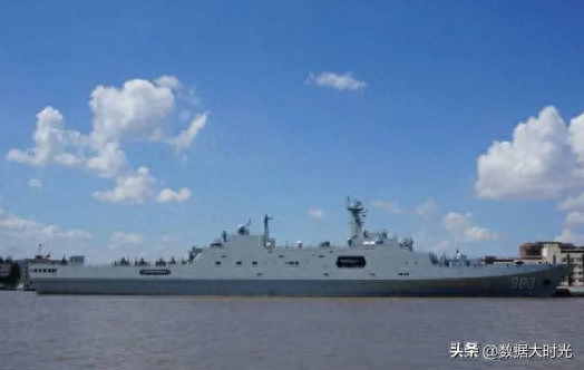 山东舰队排水量排名前十(山东舰队命名一览表)插图11