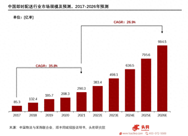 中国单车排名榜前十(全球最好的单车排名)插图2