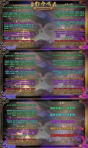 剑与远征团队远征s4怎么开局(剑与远征开卡顺序)插图4