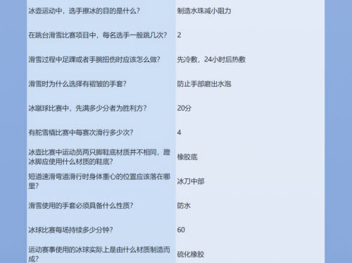 闪耀暖暖凛冬竞赛题库(闪耀暖暖内衣套装)插图2