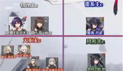 深空之眼觅影阵容(深空觅影)插图