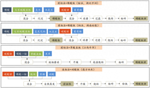 湖北工业供应商排名前十(湖北制造业厂家)插图10