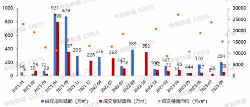 广州品牌开发商排名前十(广州天马丽苑属于哪个开发商)插图1