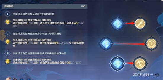 原神衍射的猜想怎么打(原神试炼解密顺序)插图1