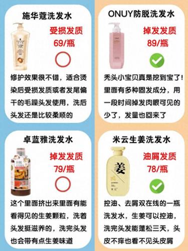 十大品牌洗发水正品排行榜(纯天然洗发水十大排名)插图3