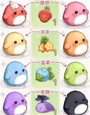 奥比岛手游精灵蛋怎么选(奥比岛手游愿望值怎么得)插图