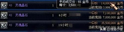 dnf幽灵列车门票(dnf幽灵列车难打吗)插图
