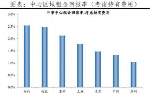 世界各国公用面积排名前十(世界各国耕地面积多少)插图12